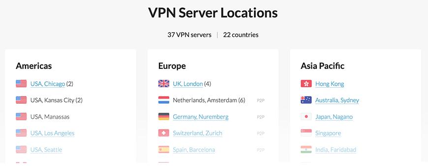 CactusVPN review server locaties